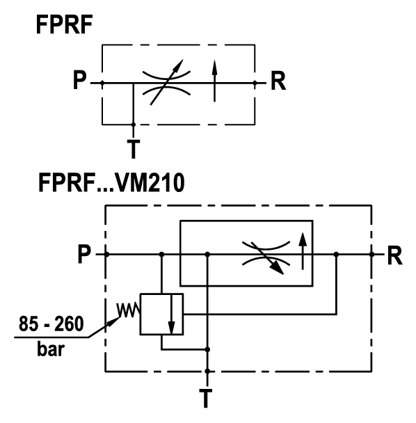 FPRF-* - Image 2