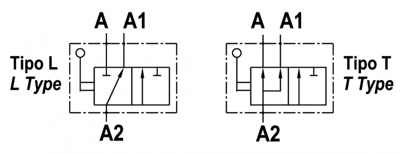 FP-GE3-* - Image 2