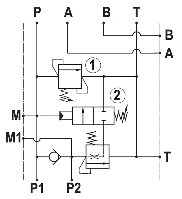 FPMS-PDL10-P-3/4-* - Image 3